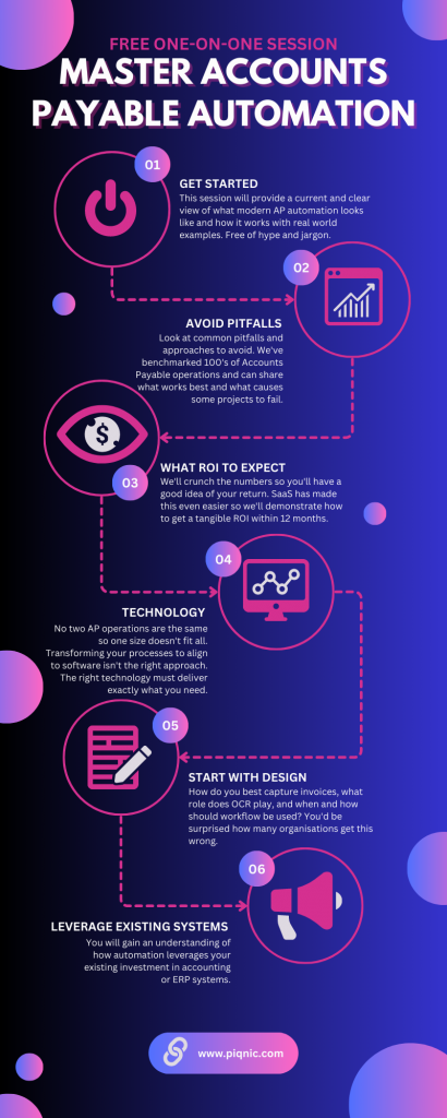 Master Accounts Payable Automation