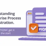 Understanding Enterprise Process Orchestration.